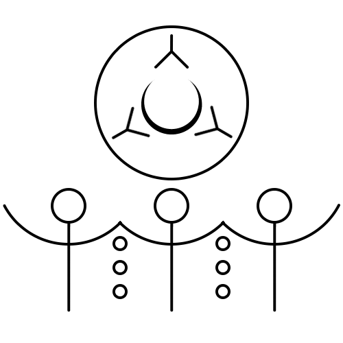 Three sets of a vertical line and a circle resembling stick figure humans, connected by their raised arms; above them is a circle with three pointed stars inside, and the carving for "Great Mind" without its central line; below them are three descending circular droplets